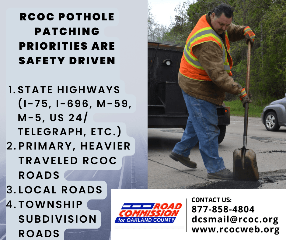 POTHOLE PATCHING PRIORITIES are safety driven